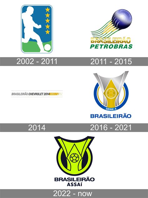 campeonato brasileiro serie a wikipedia